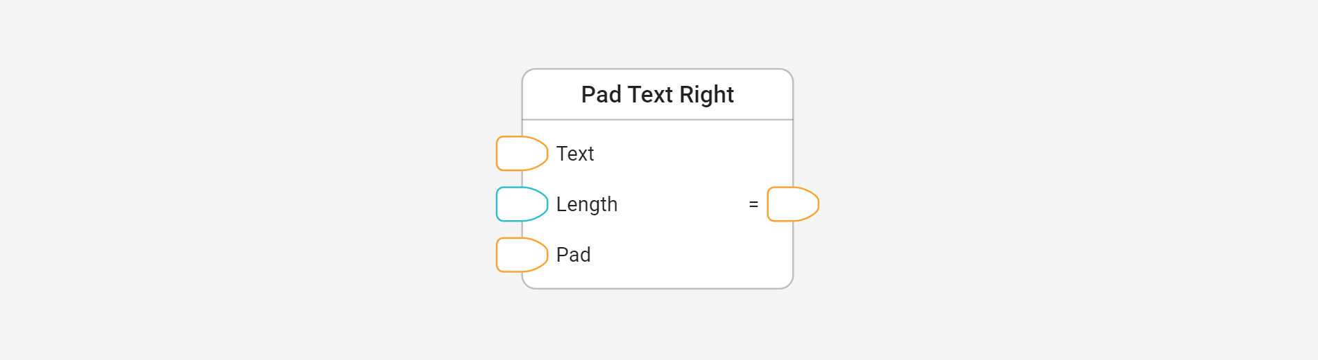Pad a text right in Centrldesk