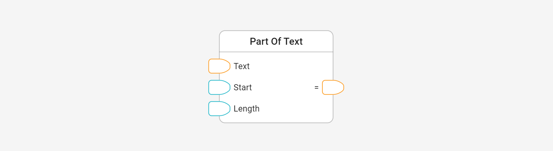 Get a part of a text in Centrldesk